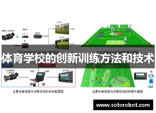 体育学校的创新训练方法和技术
