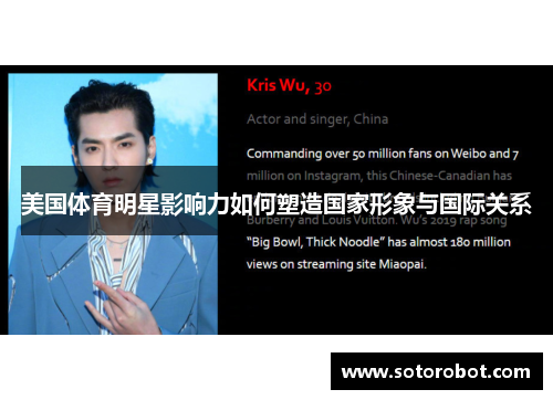 美国体育明星影响力如何塑造国家形象与国际关系