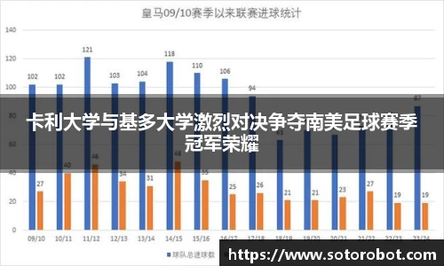 龙8long8平台