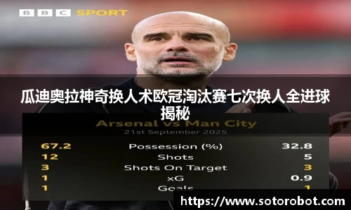 瓜迪奥拉神奇换人术欧冠淘汰赛七次换人全进球揭秘